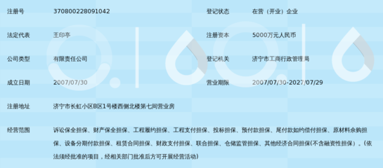 濟(jì)寧市瑞邦非融資性擔(dān)保公司 專注非融資擔(dān)保服務(wù)，助力地方經(jīng)濟(jì)發(fā)展