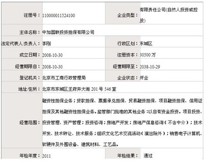 非融資性擔保行業迎嚴冬 十家機構公示背后的行業變革